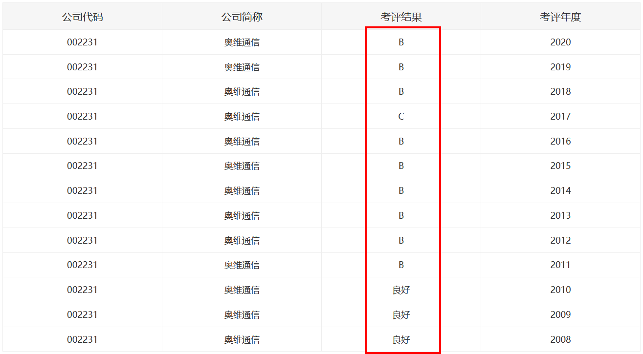 images/2021/08/02/160342924.png 2.png