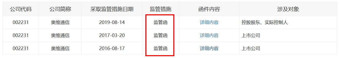 images/2021/08/02/160440654.png 4.png